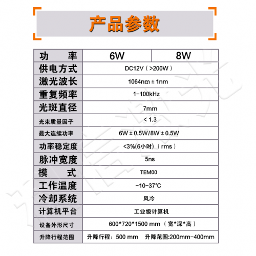 端泵激光打標(biāo)機(jī)參數(shù)